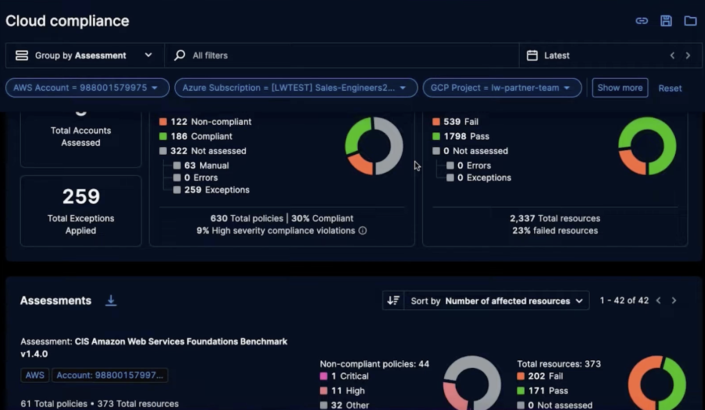 Lacework Cloud Compliance
