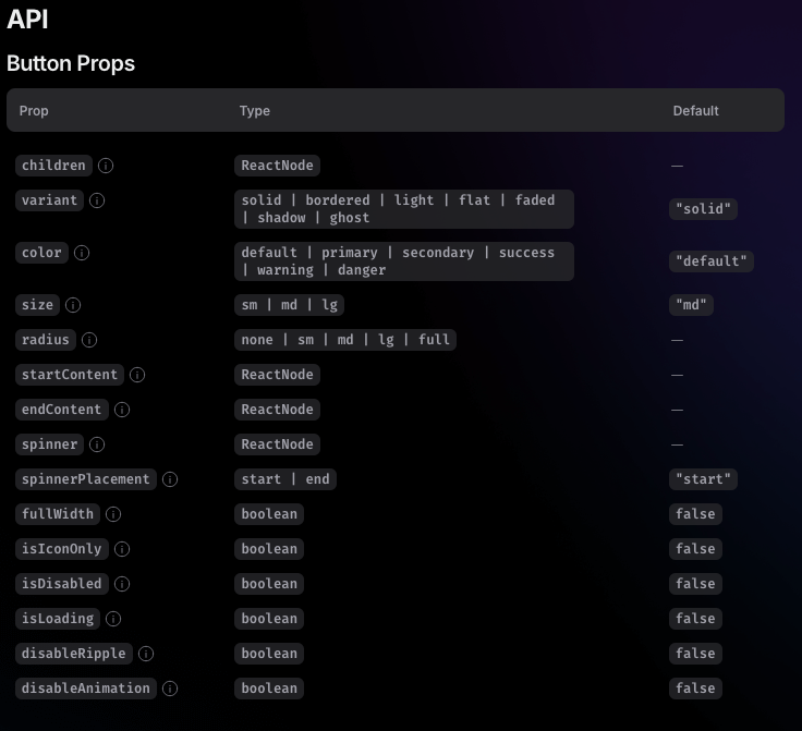 HeroUI button props